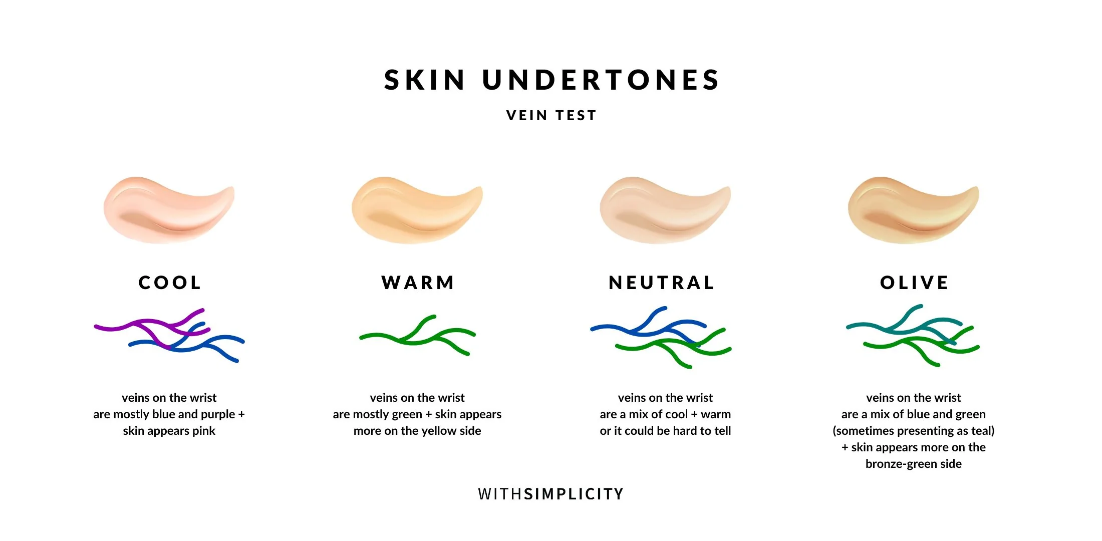 انواع رنگ پوست - تناژ مختلف پوست 