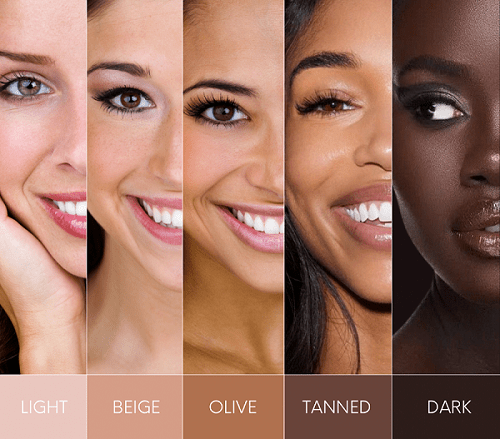 انواع رنگ پوست - ویژگی هر رنگ پوست 
