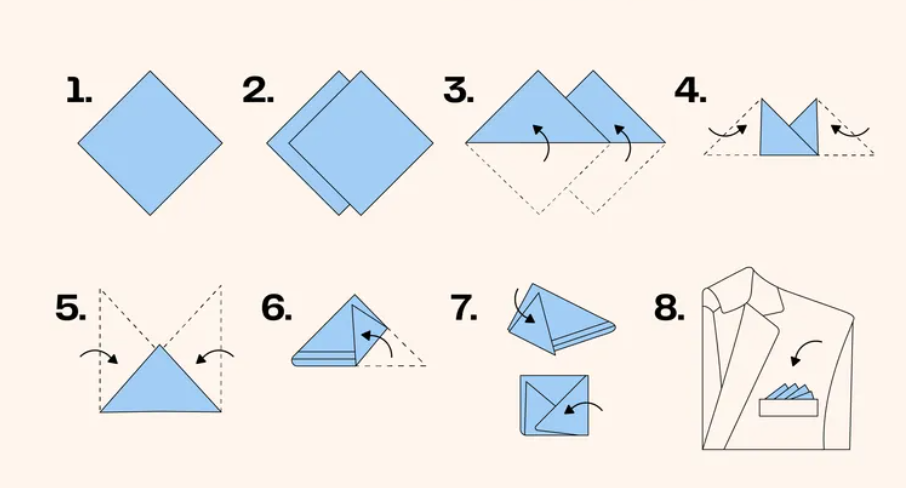 نحوه تا زدن دو پوشت با هم (Folding Two Pocket Squares Together)