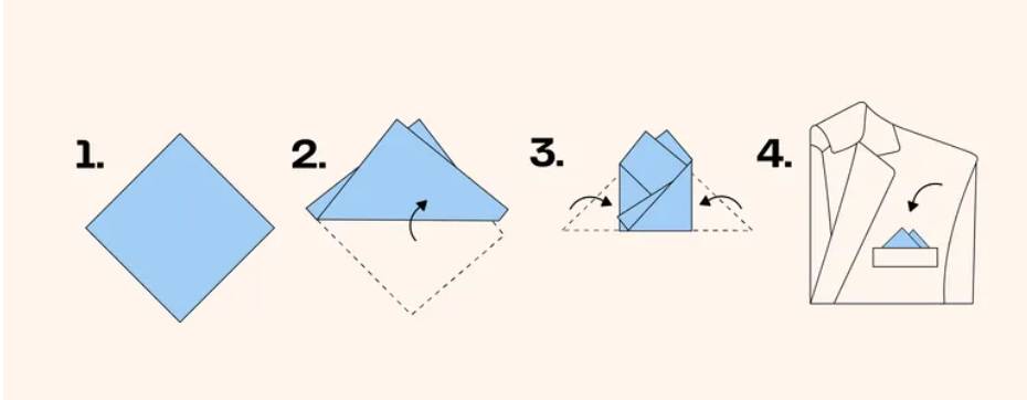 نحوه تا زدن دستمال جیبی مدل دو‌نقطه‌ای (Two-Point Fold)