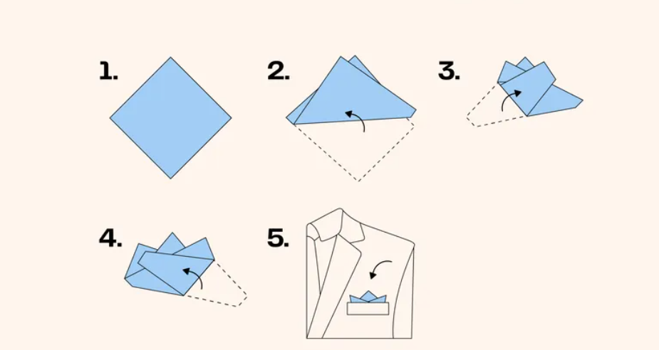 نحوه تا زدن پوشت مدل سه‌نقطه‌ای (Three-Point Pocket Square Fold)