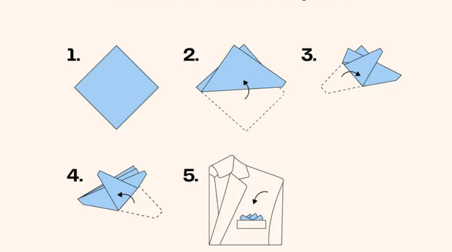 نحوه تا زدن پوشت مدل چهار‌نقطه‌ای (Four-Point Pocket Square Fold)